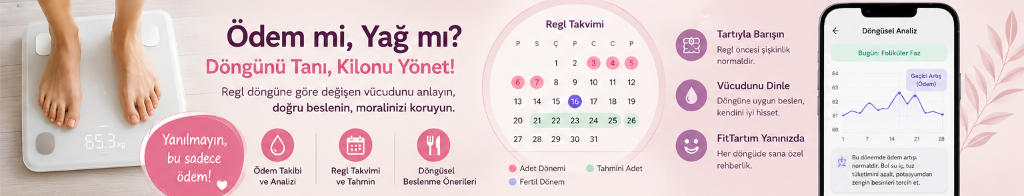 FitTartım Regl Takibi Banner
